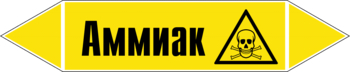 Маркировка трубопровода "аммиак" (пленка, 507х105 мм) - Маркировка трубопроводов - Маркировки трубопроводов "ГАЗ" - Магазин охраны труда ohranatruda-shop.ru