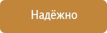 информационный стенд гто
