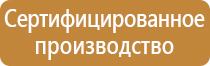 информационный стенд гто