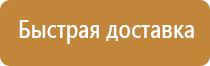 информационный стенд гто