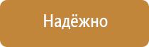 стенд пожарная безопасность в лесах