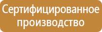 аптечки первой помощи для школы