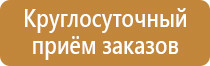 магнитно маркерная доска покрытие антибликовое эмалевое