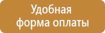 основные знаки пожарной безопасности