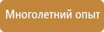 аптечка первой помощи процедурного кабинета