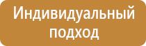 знак безопасности аптечка первой медицинской помощи